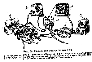 13-Р